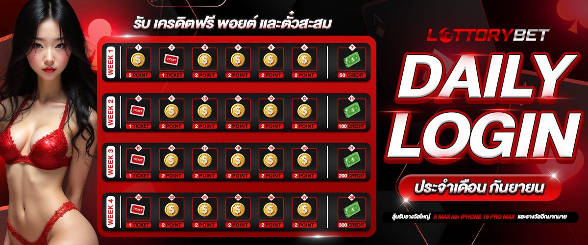 LOTTORYBET ทางเข้า
